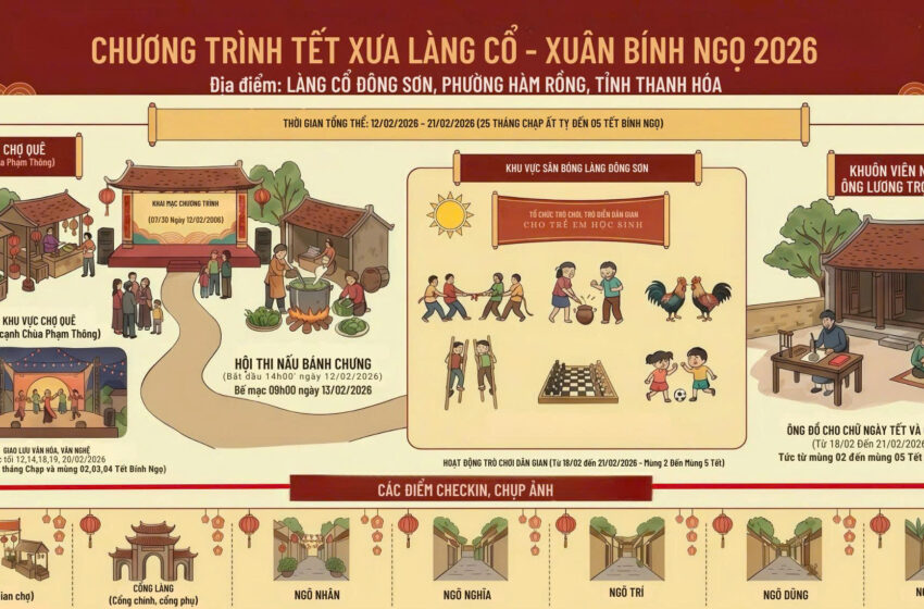  CHƯƠNG TRÌNH TẾT XƯA LÀNG CỔ – XUÂN BÍNH NGỌ 2026